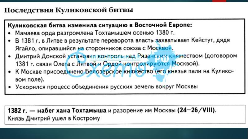 Куликовская битва дата участники итоги. Причины Куликовской битвы кратко. Куликовская битва причины и последствия. Ход Куликовской битвы таблица. Последствия Победы в Куликовской битве.