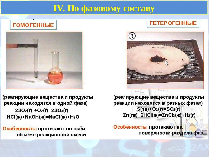 Лабораторная работа химическая реакция. Фазовый состав это в химии. Хим реакция стекла. Медленно протекающие химические реакции. Сообщение по теме 