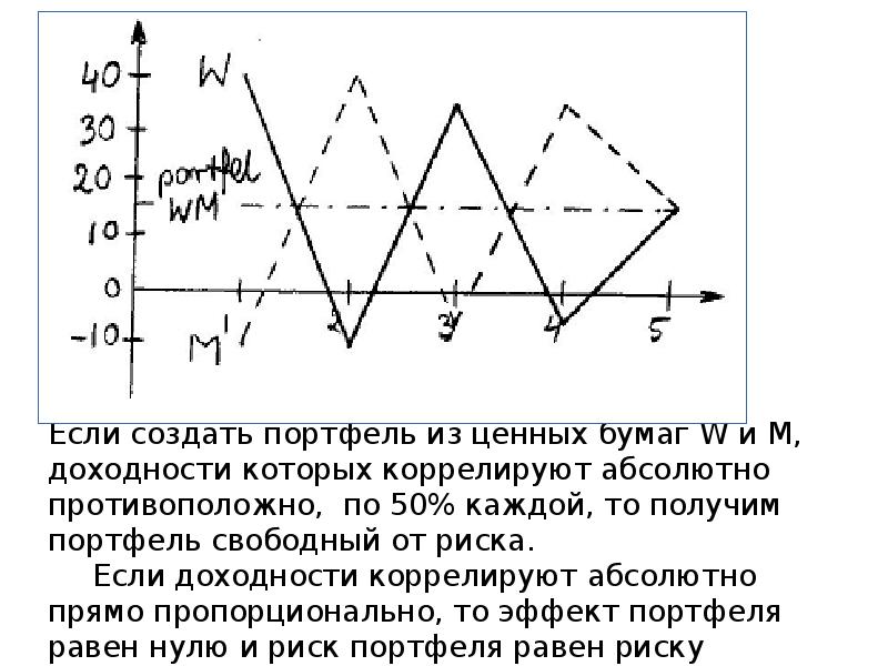 Автоматический регулятор возбуждения. Перечислите основные законы регулирования. Перечислите основные параметры вариограммы. Пропорциональное регулирование. Пропорциональный эффект.