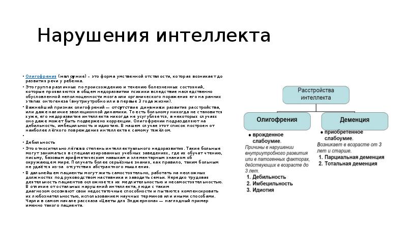 Умственная отсталость понятие этиология систематика презентация