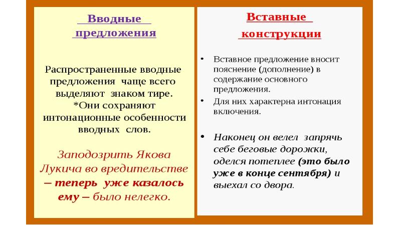 План урока вводные слова 8 класс - 87 фото