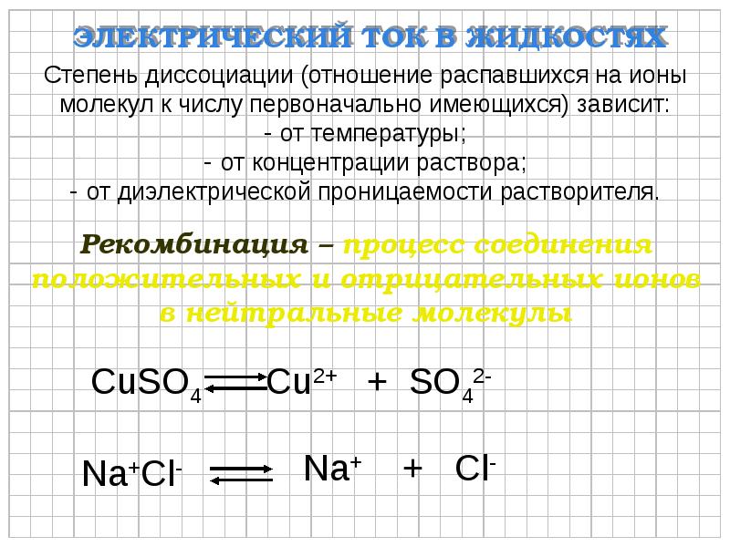 Электрический ток в жидкостях закон электролиза презентация 10 класс