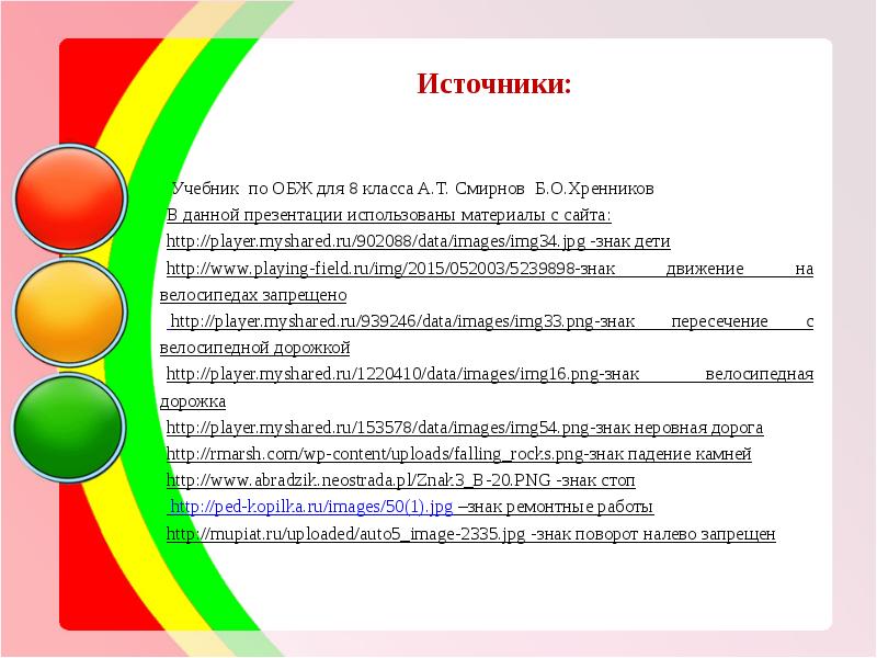 Технологическая карта урока обж по обновленным фгос