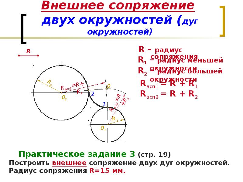 На окружности радиуса 15. Внешнее сопряжение окружностей радиусом 80мм. Внешнее сопряжение 2 дуг окружностей. Радиус внутреннего сопряжения 20 мм.