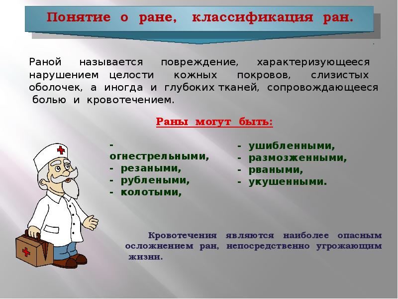 Наука о ранах. Сообщение на тему понятие о ранах 1 медицинская помощь. Классификация РАН ОБЖ 9 класс.