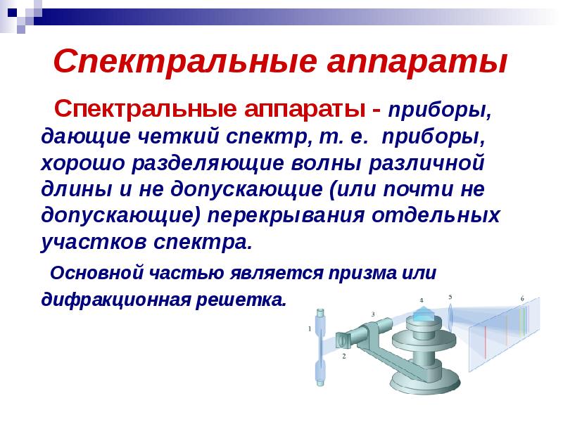 Презентация спектры и спектральные аппараты виды спектров спектральный анализ