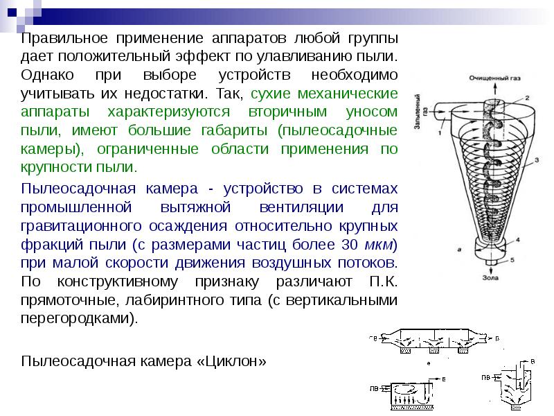 На рисунке представлен аппарат применяемый для очистки воздуха