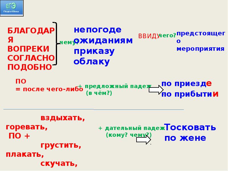 Согласно приказу вопреки распоряжению