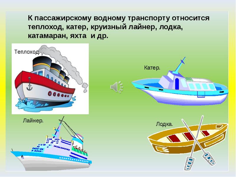 Строение корабля картинка для детей