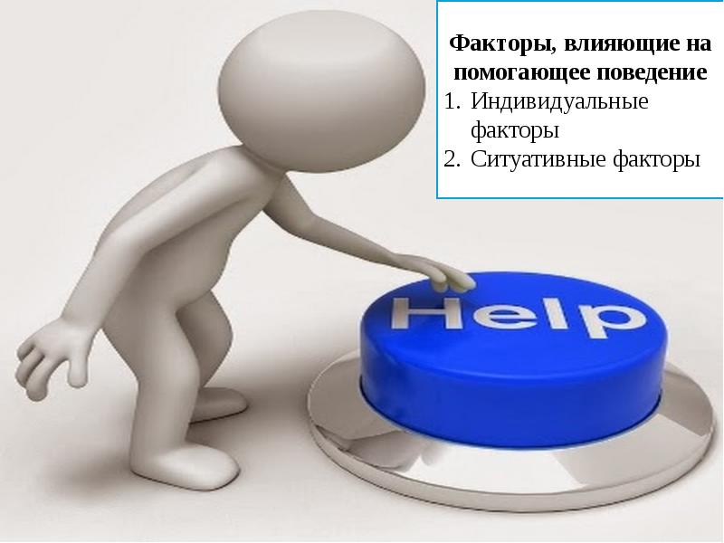 Чему помогает поведение. Индивидуальные факторы. Факторы помогающего поведения. Социальное и индивидуальное поведение.