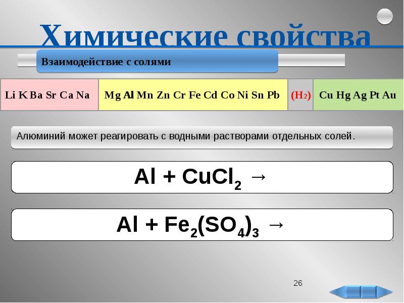 Al mg si cu. Взаимодействие алюминия с солями. Алюминий взаимодействует с солями. Взаимодействие алюминия с растворами солей. Взаимодействие алюминия с металлами.