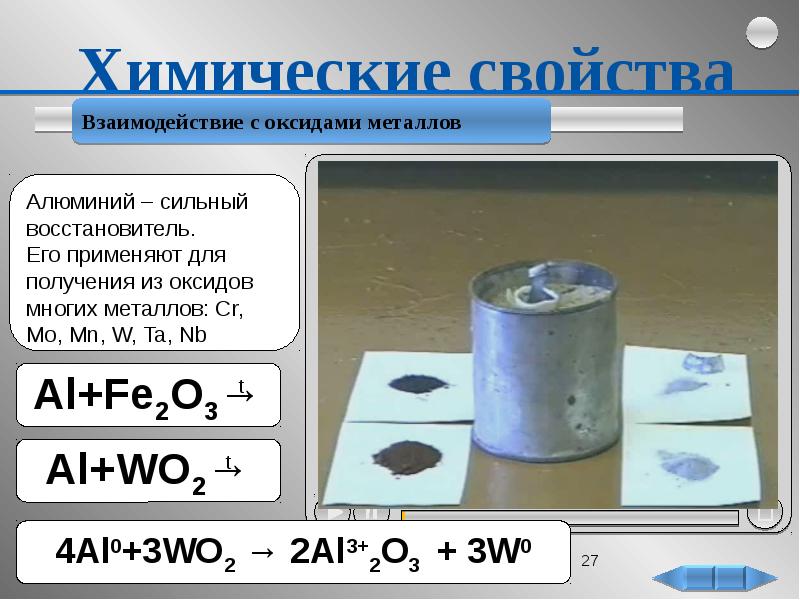 Алюминий металл 20 века проект