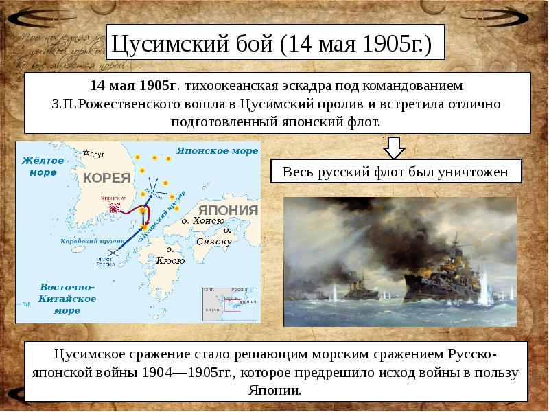 История 9 класс русско японская война презентация