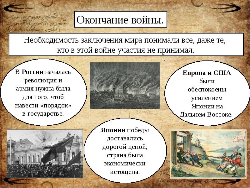 Презентация по истории 9 класс внешняя политика николая 2 русско японская война