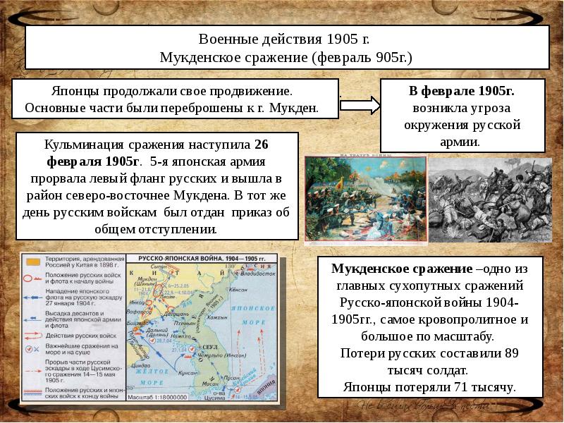 Внешняя политика русско японская война 1904 1905 презентация