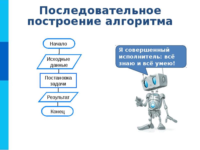 Как называется тип робота изображенного на рисунке