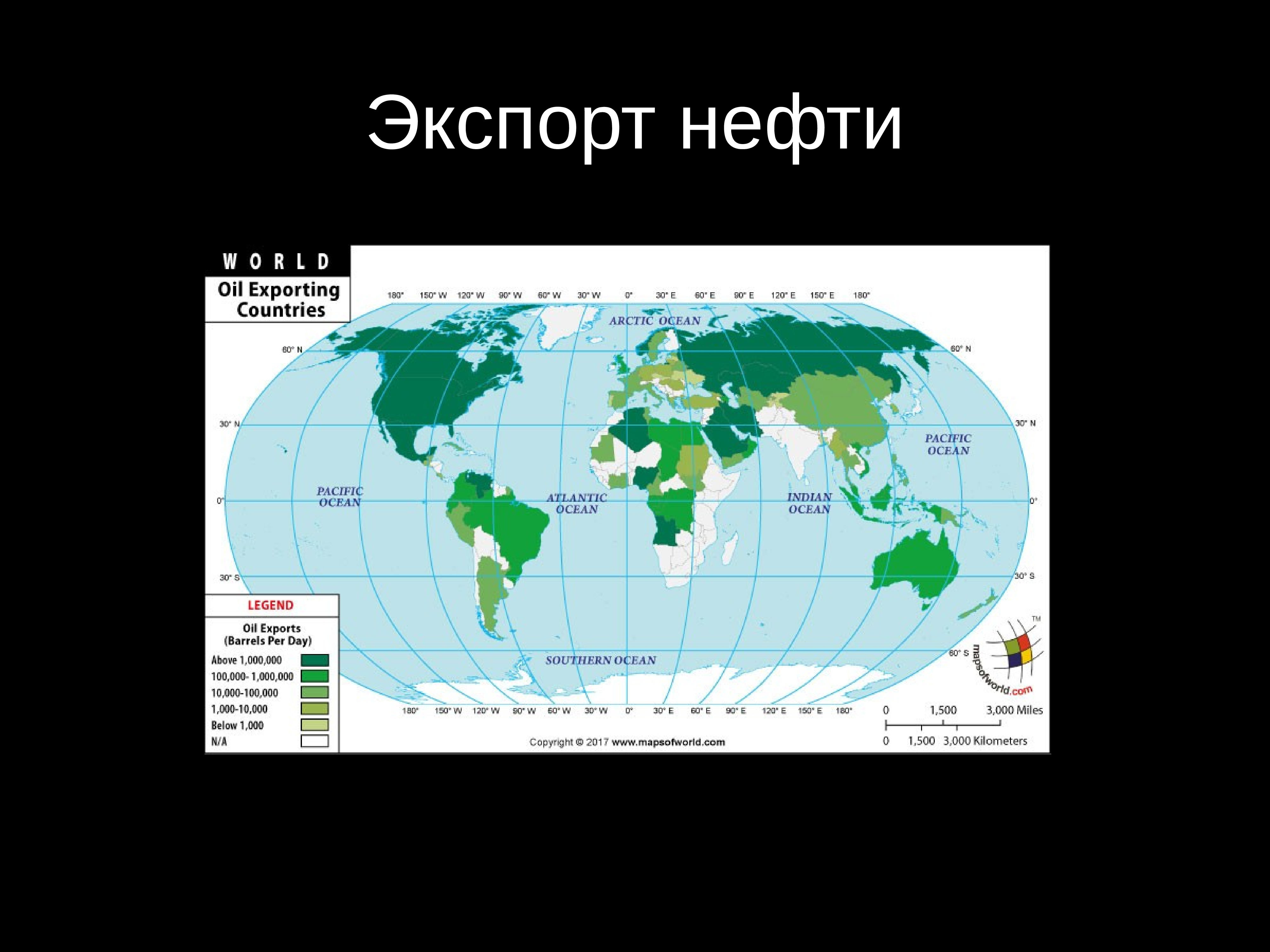 Экспортеры нефти.