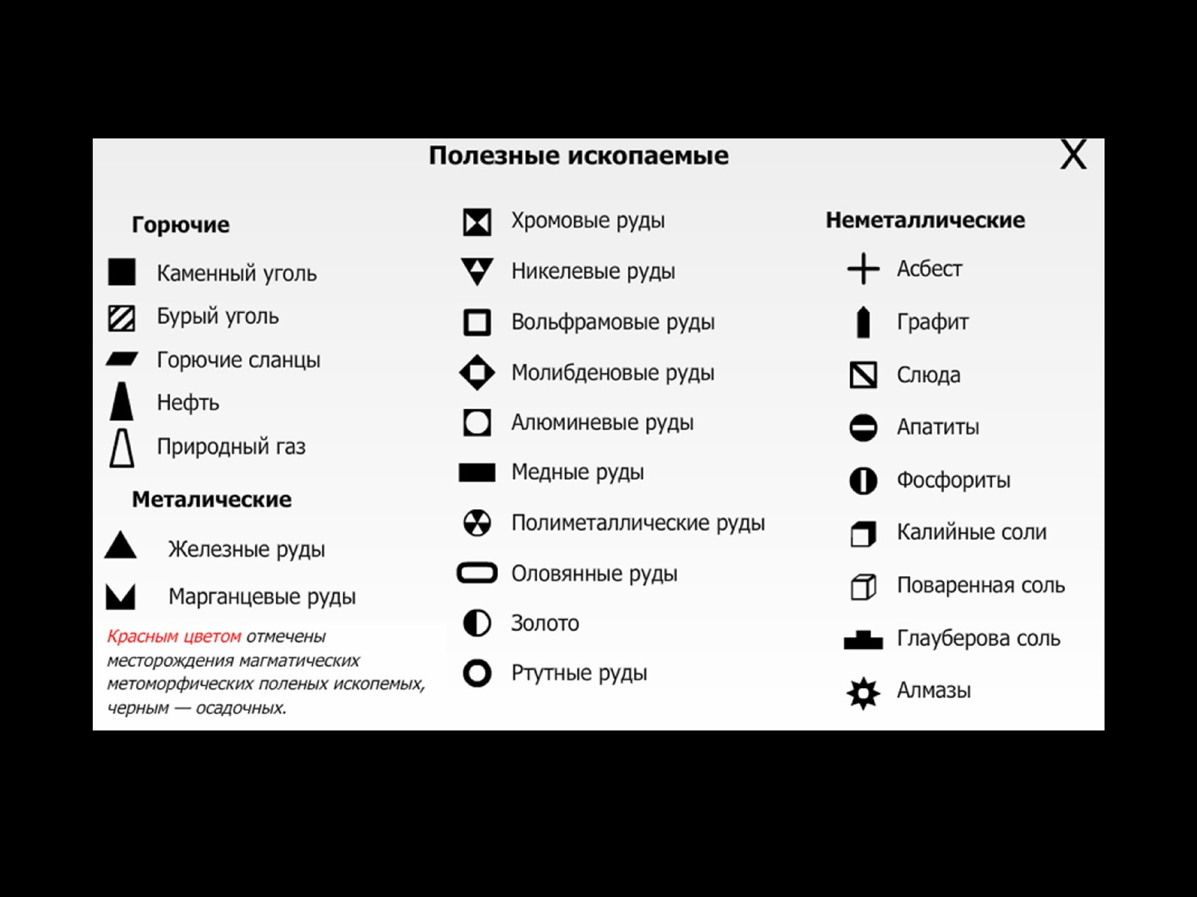 Ископаемые на карте обозначен. Гранит условное обозначение на карте полезных ископаемых. Обозначение гранита на карте полезных ископаемых. Таблица обозначений полезных ископаемых. Условные знаки месторождения полезных ископаемых.