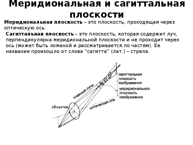 Меридиональное направление хребтов