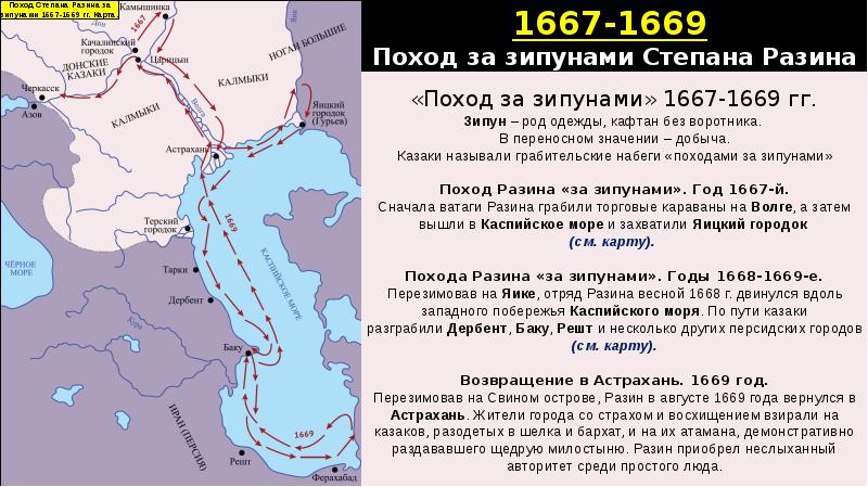 Проект на тему походы степана разина