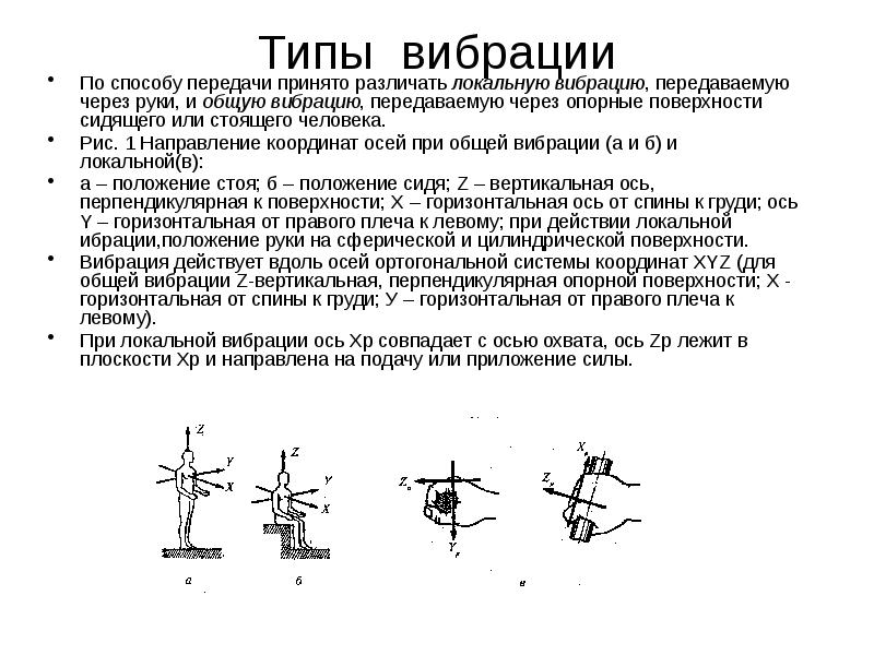 Направленная передача. Общая и локальная вибрация. Оси локальной и общей вибрации. Локальная вибрация примеры. Измерения вибрации локальной по осям.