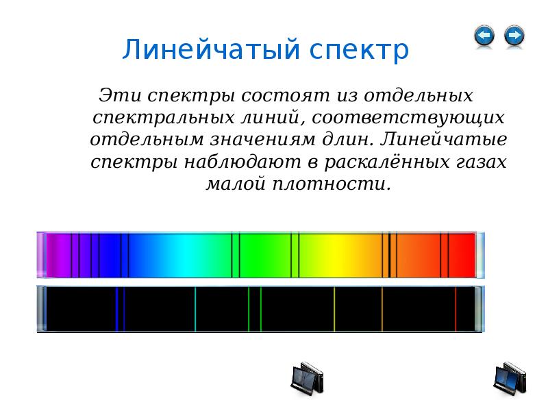 Каким образом можно наблюдать спектр непосредственно