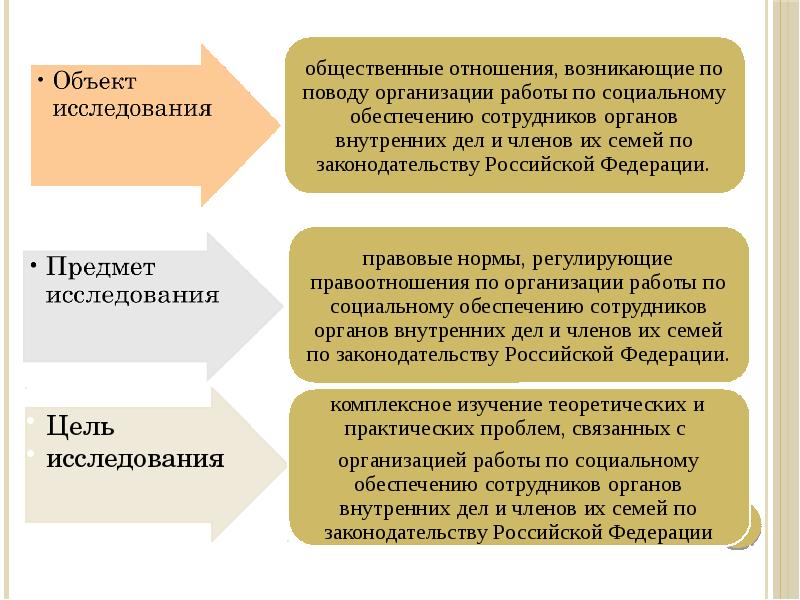 Презентация на тему социальное обеспечение семей с детьми