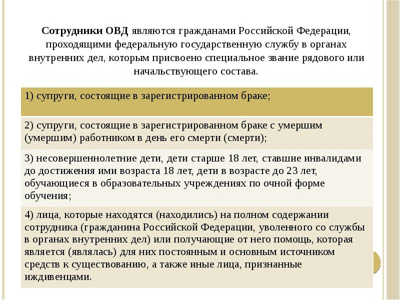 Овд является. Функции гос службы в ОВД РФ. Меры социальной поддержки сотрудников органов внутренних дел. К сотрудникам ОВД относятся. Гражданами Российской Федерации являются:.