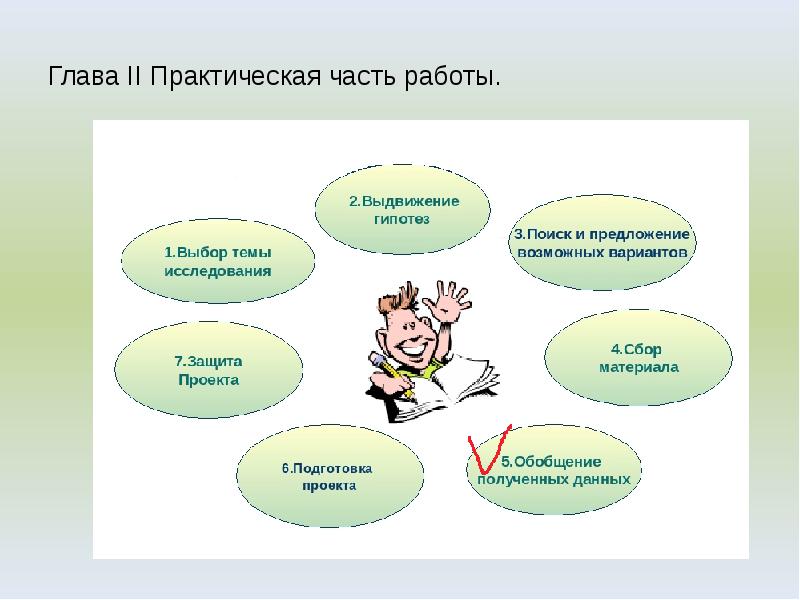 Проект по биологии 10 класс темы с практической частью