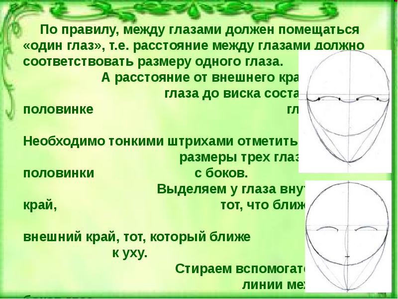 Широко посаженные глаза признак. Какое расстояние между глаз. Идеальные пропорции лица. Какое расстояние между глаз. Какое расстояние между глаз.