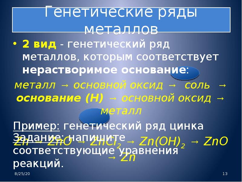 Металл основание. Генетический ряд цинка генетический ряд цинка.