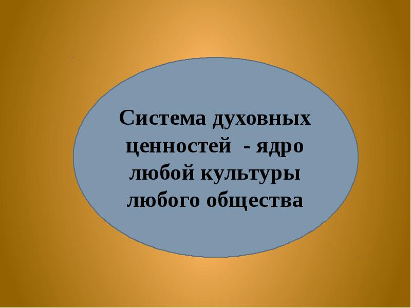 Презентация по обществознанию 10 класс