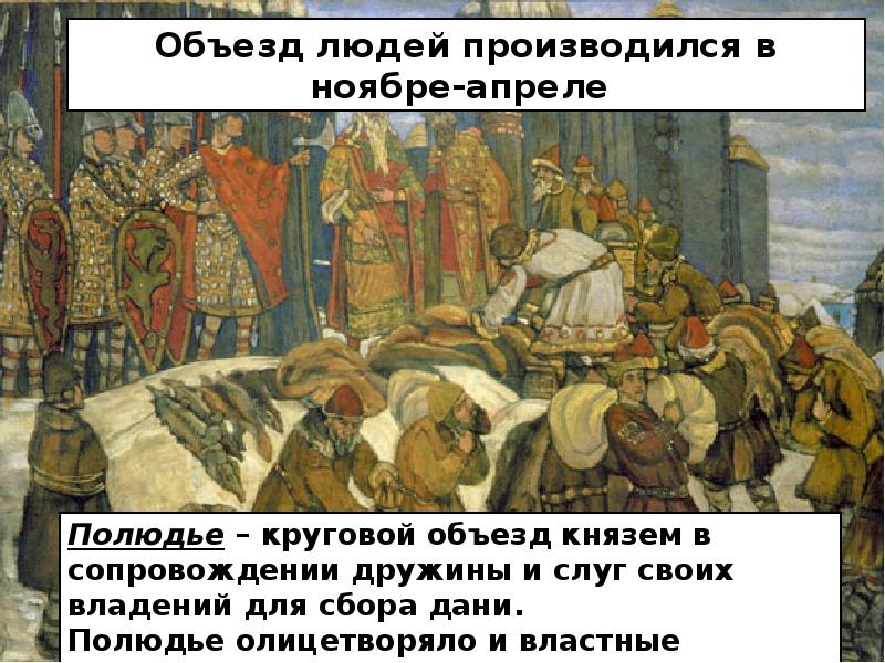 лебедев князь игорь собирает дань с древлян в 945 году. сбор дружины игоря. князь игорь полюдье. сбор дружины игоря. князь игорь собирает дань с древлян в 945 году картина к лебедева.