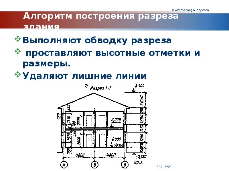 На каком изображении строительного чертежа проставляют высотные отметки