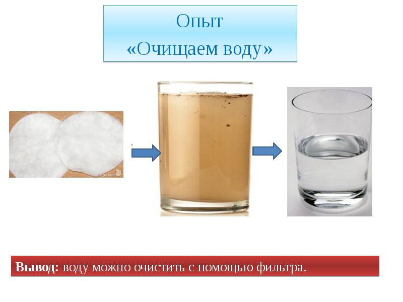 Промы на опыт. Очистка воды опыты для детей. Опыт очищение воды. Опыты по очистке воды для детей. Эксперимент с очищением воды.