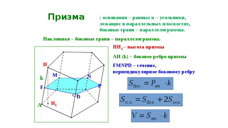 Многогранники и тела вращения презентация