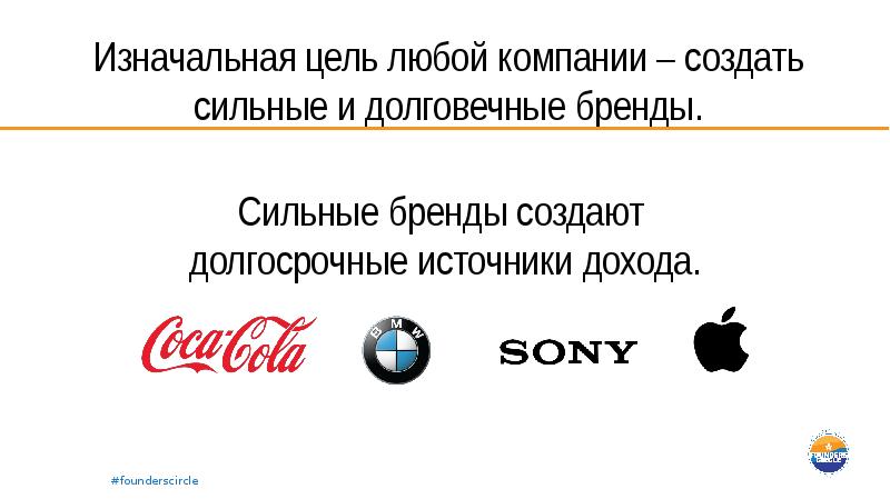 Знакомые бренды на твоем. Презентация системы безопасности 2022 описание слайда бренды.