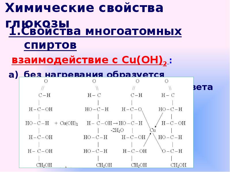 Химические свойства многоатомных