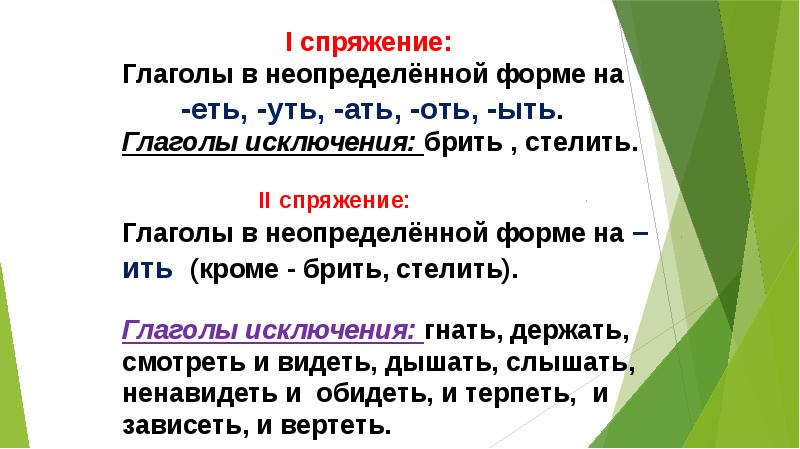 Правописание безударных личных окончаний глаголов 4 класс презентация школа россии