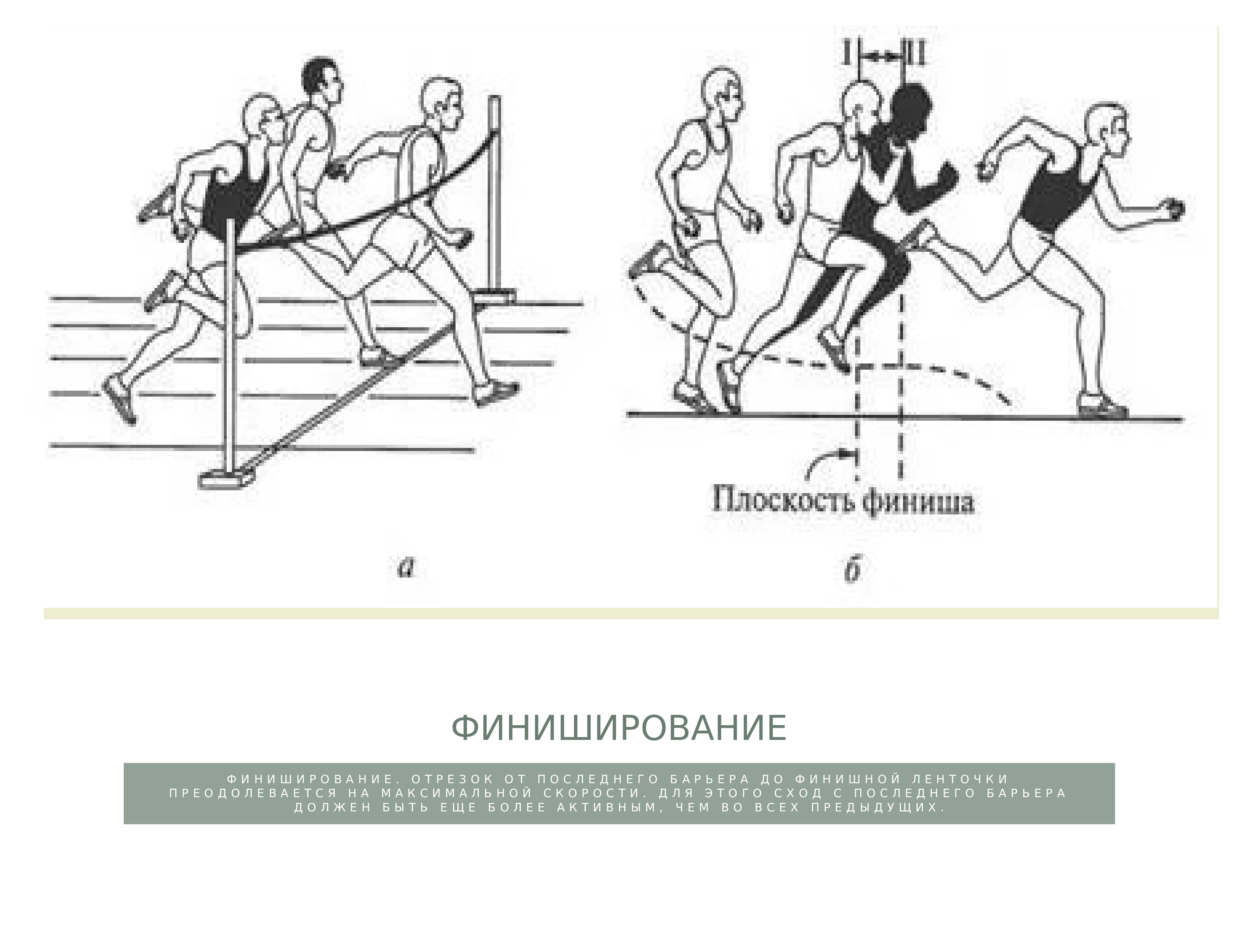 Финиширование схема. Финиширование в барьерном беге. Техника финиширования.