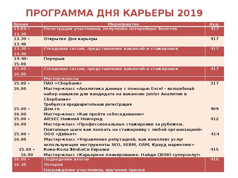 Карьера в россии группа проектов