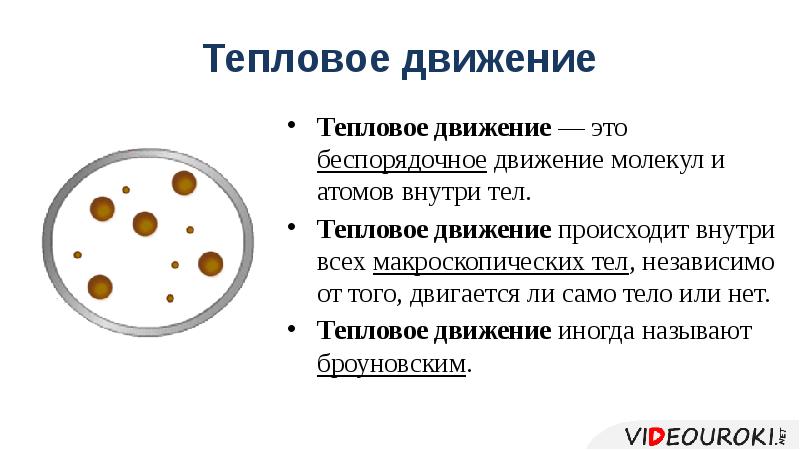 Тепловое движение температура 8 класс перышкин презентация