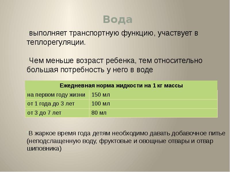Вода выполняет транспортную функцию. Вода выполняет транспортную функцию