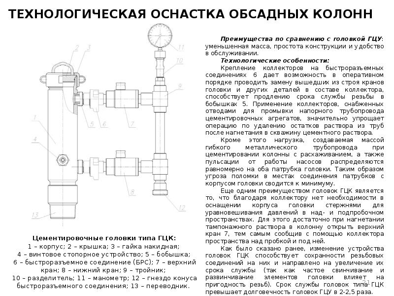 Чертеж цементировочной головки