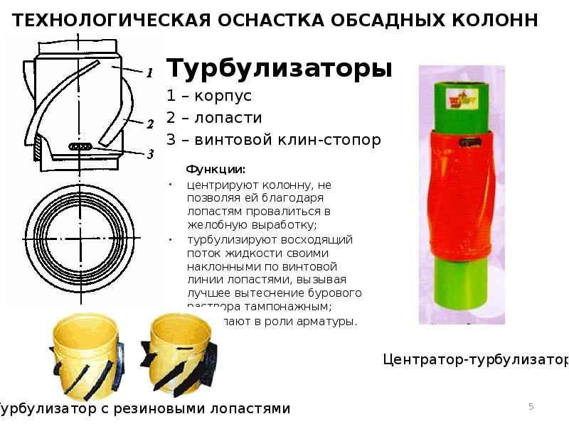 Технологическая оснастка. Центратор турбулизатор для обсадной колонны. Центратор для обсадной колонны чертеж. Центраторов для обсадных колонн технологическая оснастка. Турбулизатор оснастка обсадных колонн.