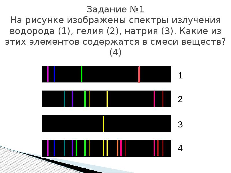 На рисунке а приведены спектры поглощения атомов натрия водорода и гелия определите из каких