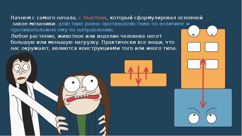 Действие равно. Действие равно противодействию Мем. Сида действие равно противодействию юмор. Благотворительность и противоположная сторона наоборот. БСК Ануфриев Владимир Борисович.