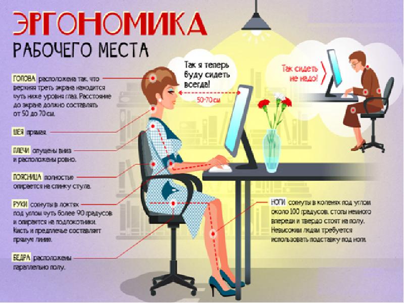 Правила компьютерной эргономики презентация