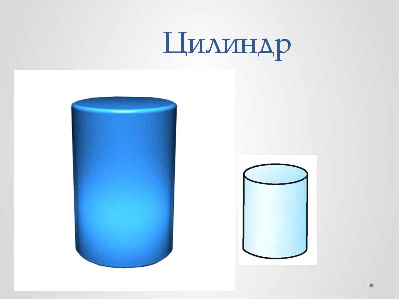 Презентация цилиндр в нашей жизни