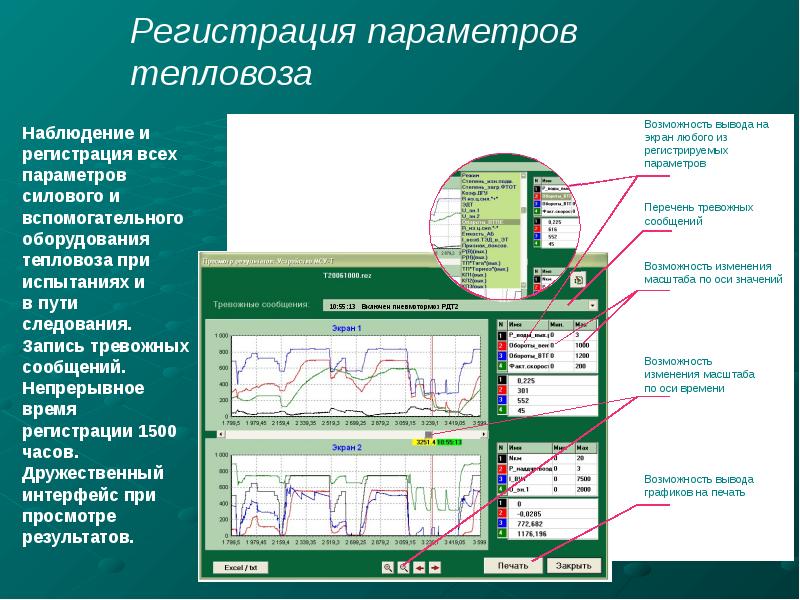 Система диагностики пути. Диагностика тепловоза. Система борт на тепловозах. Система слежения за тепловозом. Виброакустический метод диагностики топливной системы тепловоза.